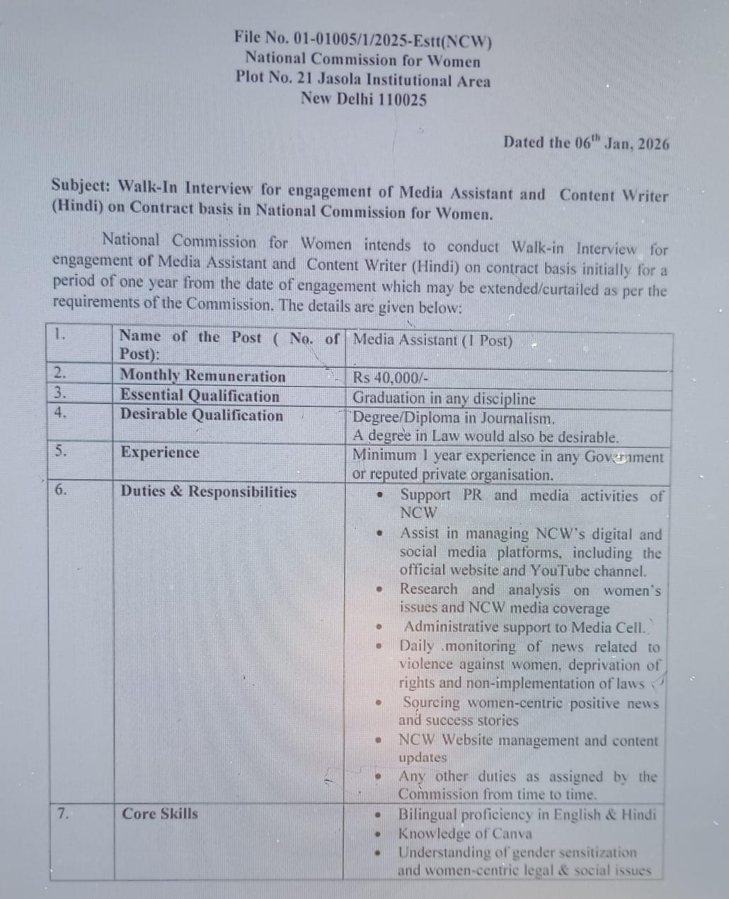 राष्ट्रीय महिला आयोग को चाहिए मीडिया असिस्टैंट और कंटेंट राइटर…जानिए किस तारीख को होंगे वॉक-इन इंटरव्यु?