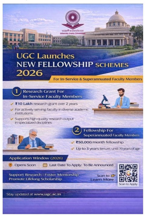 UGC ने प्रोफेसर्स के लिए नई फेलोशिप स्कीम किया लॉन्च…जानें रिसर्च वर्क के लिए कितनी मिलेगी ग्रांट?