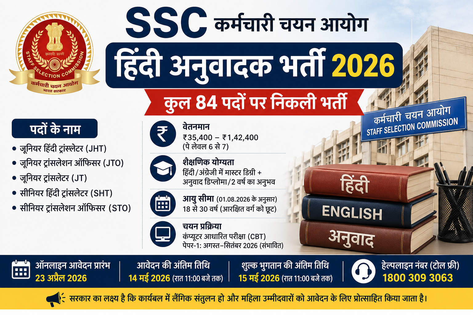 केंद्र सरकार के विभन्न विभागों में हिंदी ट्रांसलेटर्स की निकली रिगुलर वैकेंसी…इस तारीख तक करें अप्लाई