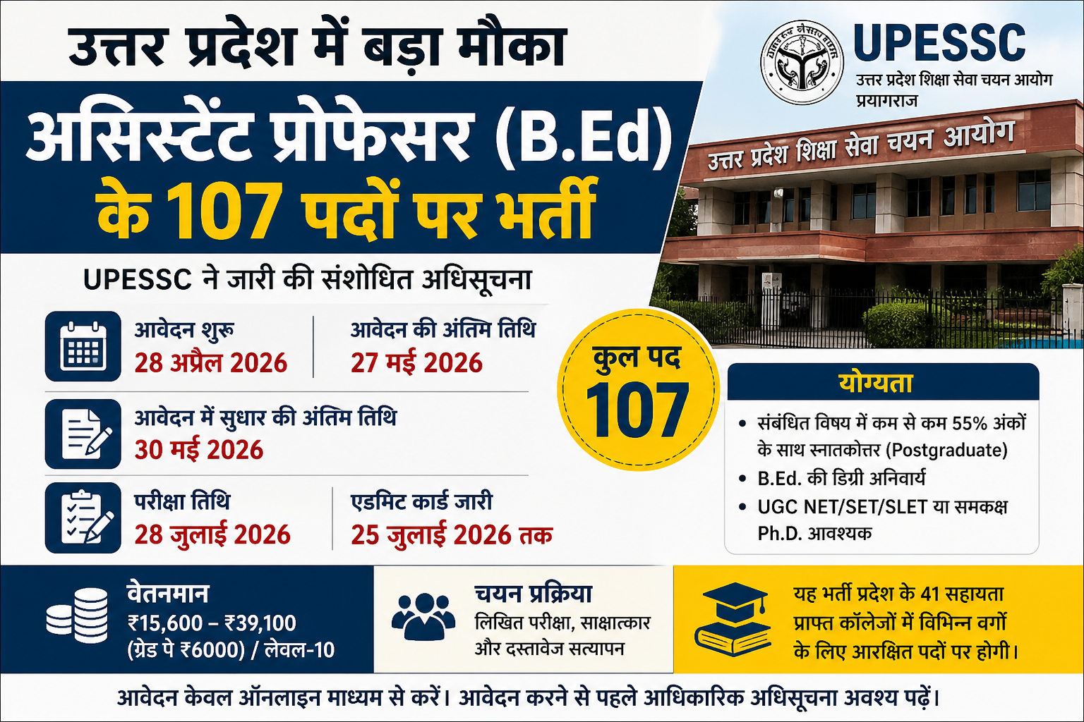 UP में असिस्टेंट प्रोफेसर (B.Ed) भर्ती 2026 के लिए नोटिफिकेशन जारी…चयन के लिए ऐसे करें तैयारी