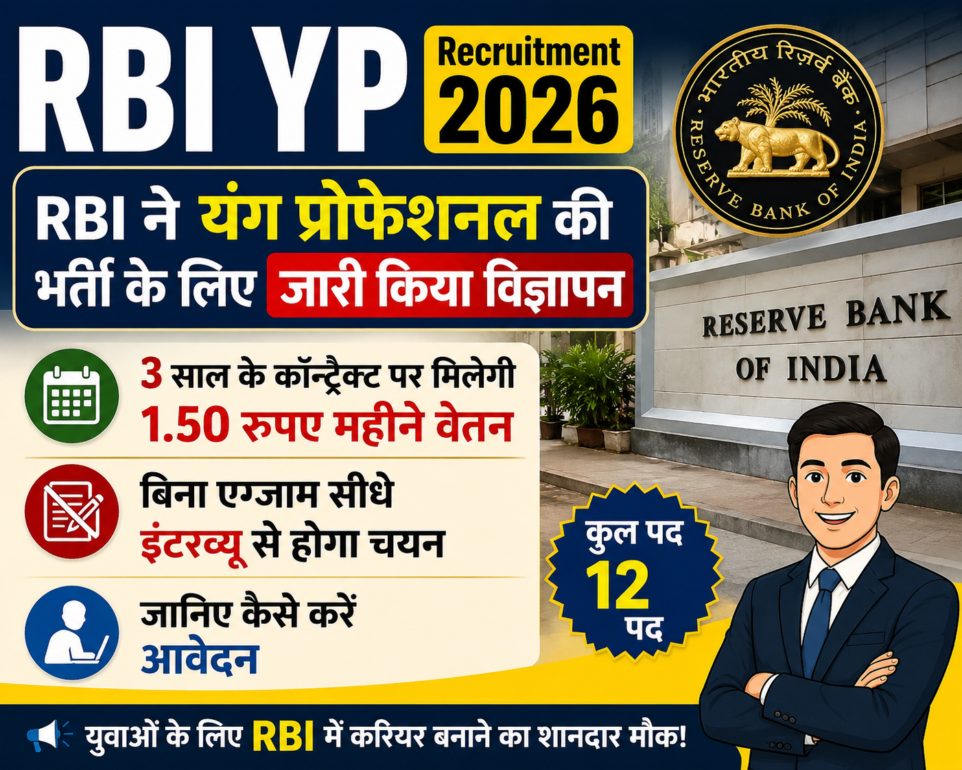 रिजर्व बैंक ऑफ इंडिया में निकली यंग प्रोफेशनल्स की वैकेंसी..₹1.50 लाख है सैलरी..ऐसे करें अप्लाई