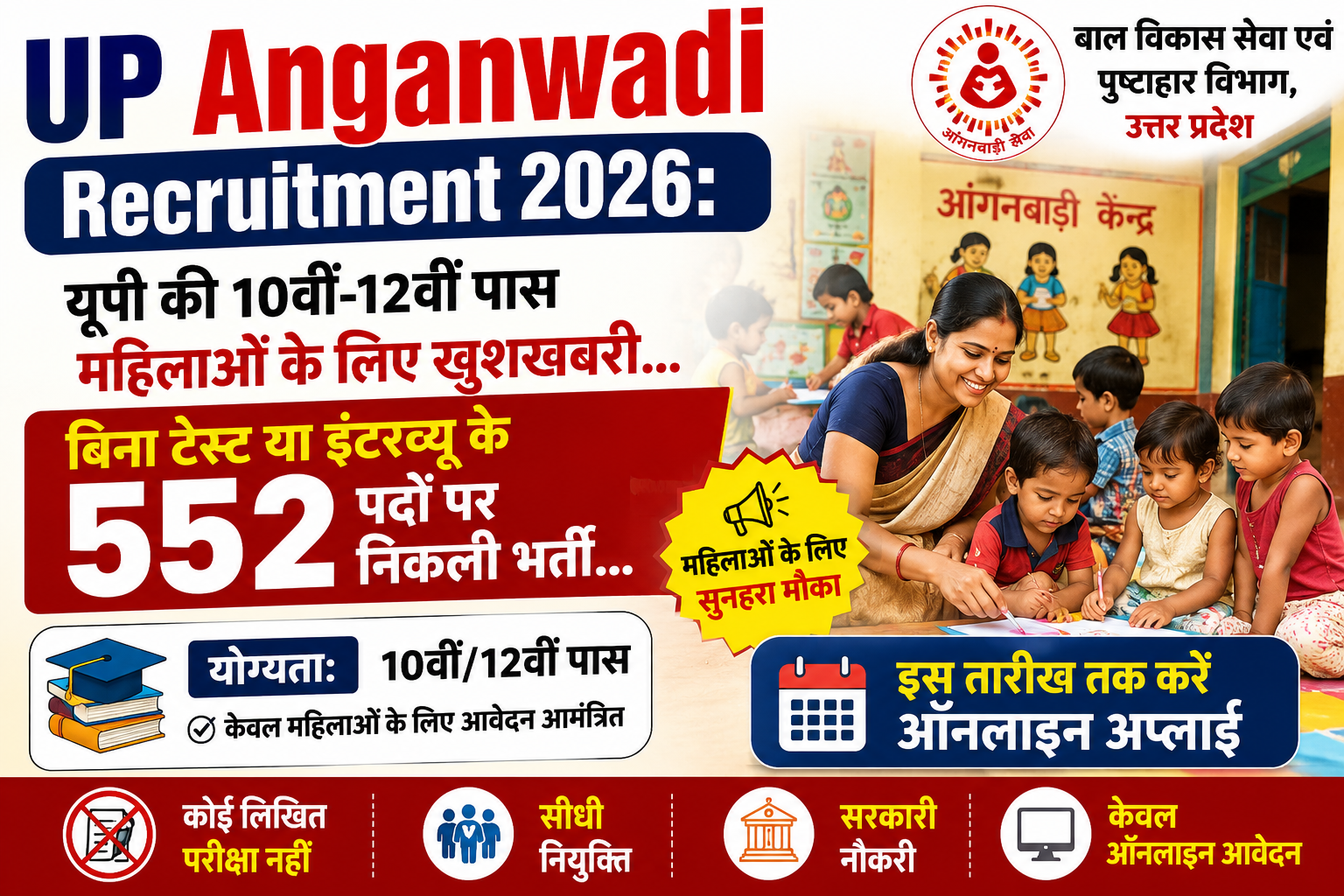 यूपी के इन ज़िलों में होगी आंगनबाड़ी वर्कर्स की बंपर भर्ती…मेरिट के आधार पर मिलेगी नौकरी…ऐसे करें अप्लाई