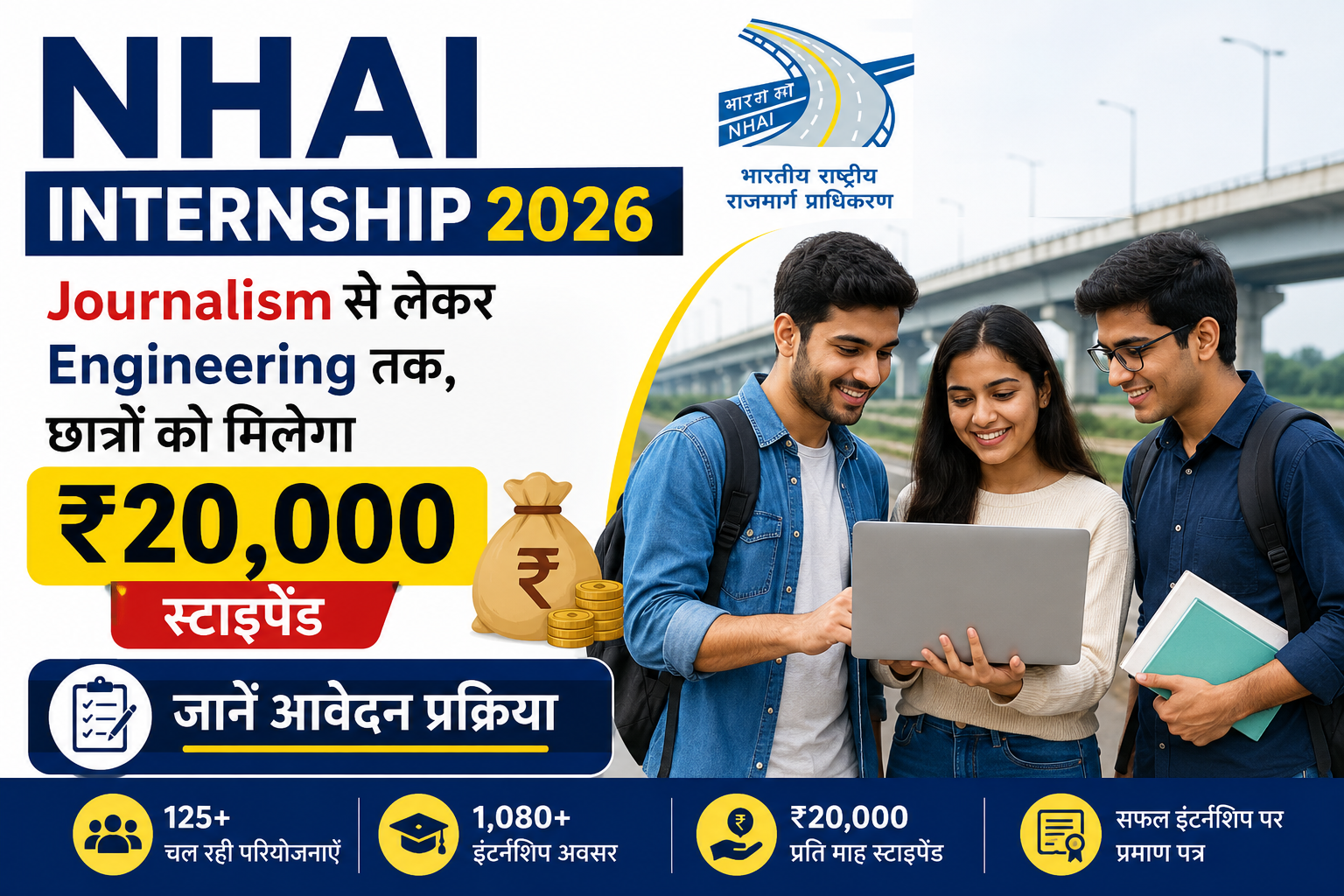 NHAI में 1,080 से अधिक इंटर्नशिप के अवसर…स्टाइपेंड में मिलेंगे 20 हज़ार रु…ऐसे करें आवेदन